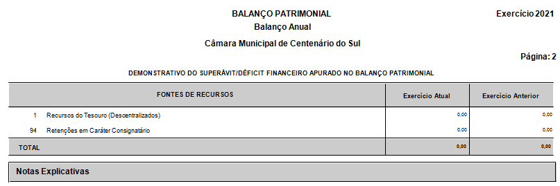 Balanço Patrimonial4.png